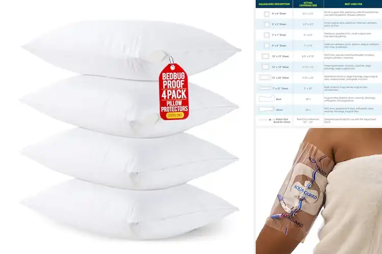Detailed view of Best Moisture Protection Covers