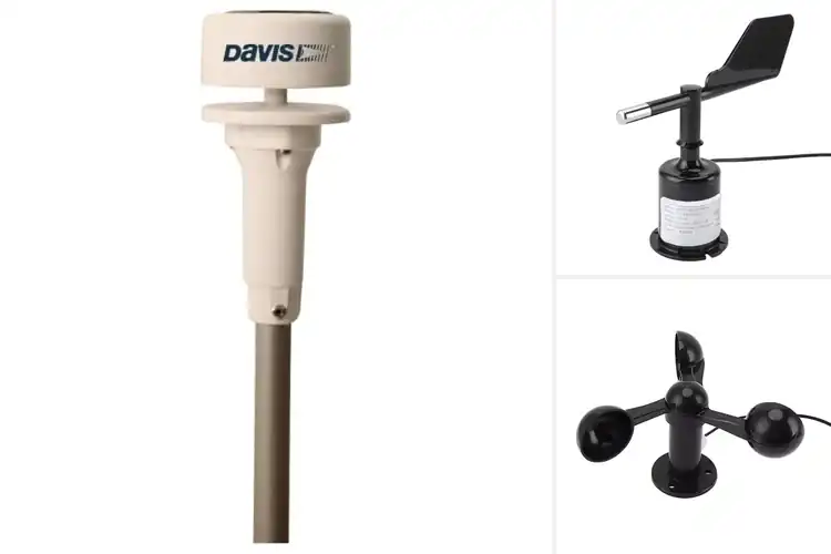 Detailed view of Best Wind Monitoring Instruments